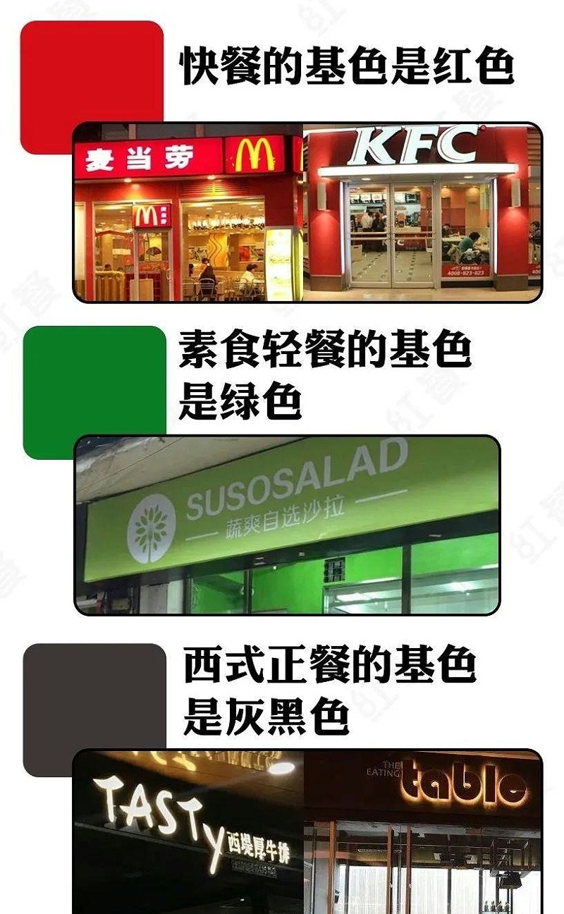 這樣策劃餐飲門(mén)楣，不僅顏值佳，并且進(jìn)店率升高90%13