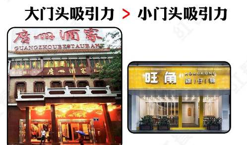 如此設計餐飲招牌，不單顏值佳，并且進(jìn)店率提升90%14