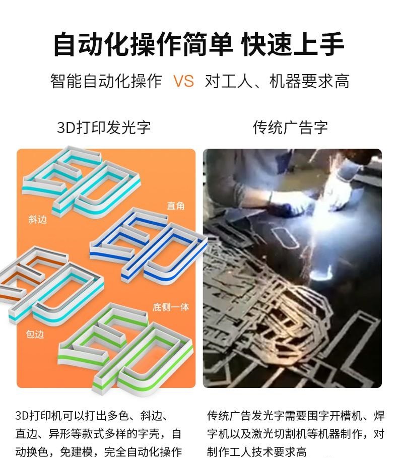 字型3D打印機：K8發(fā)光字3D打印機為發(fā)光字制作打開(kāi)新局面3