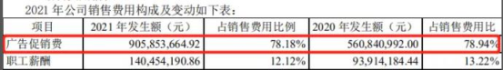 紛紛抓牢戶(hù)外標識，今年快消品牌打開(kāi)流量密碼的重要10