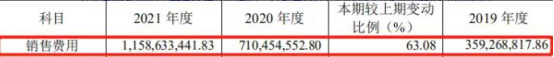 紛紛抓牢戶(hù)外標識，今年快消品牌打開(kāi)流量密碼的核心9