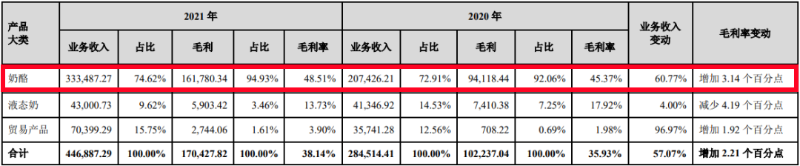 紛紛抓牢戶(hù)外廣告，今年快消品牌打開(kāi)流量密碼的重要8